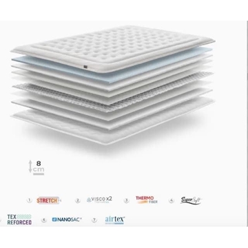 TOPPER NANOSAC - Imagen 2