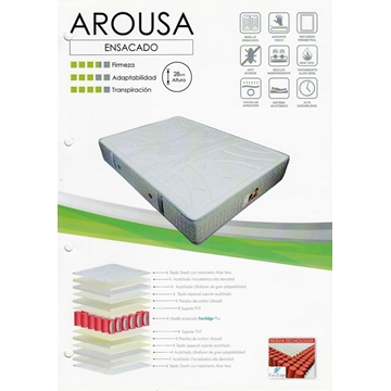 ULTRACONFORT COLCHON MODELO AROUSA - Imagen 1