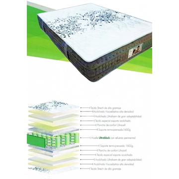 ULTRACONFORT COLCHÓN MODELO LÉREZ - Imagen 1
